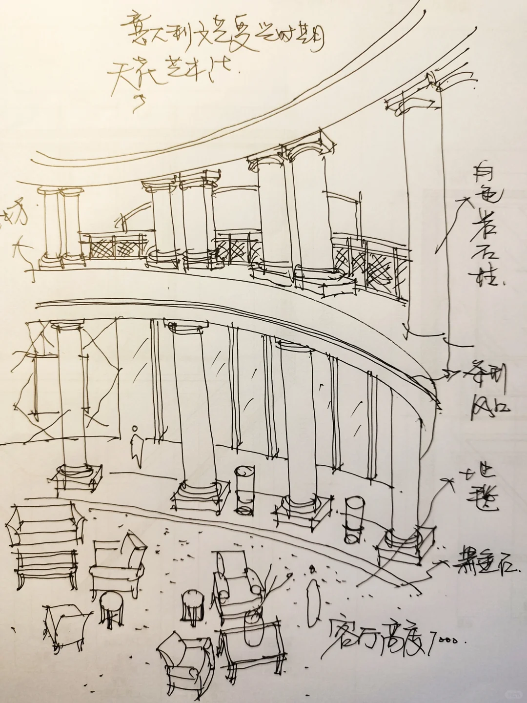 2000平别墅