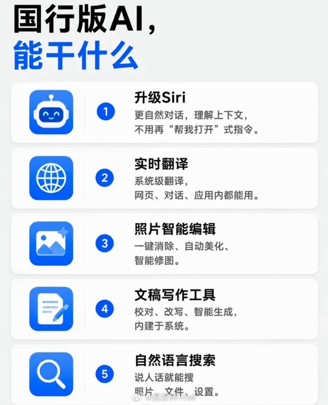 国行苹果AI支持机型国行苹果AI总算要落地了，结果一看支持机型，好家伙直接筛掉一