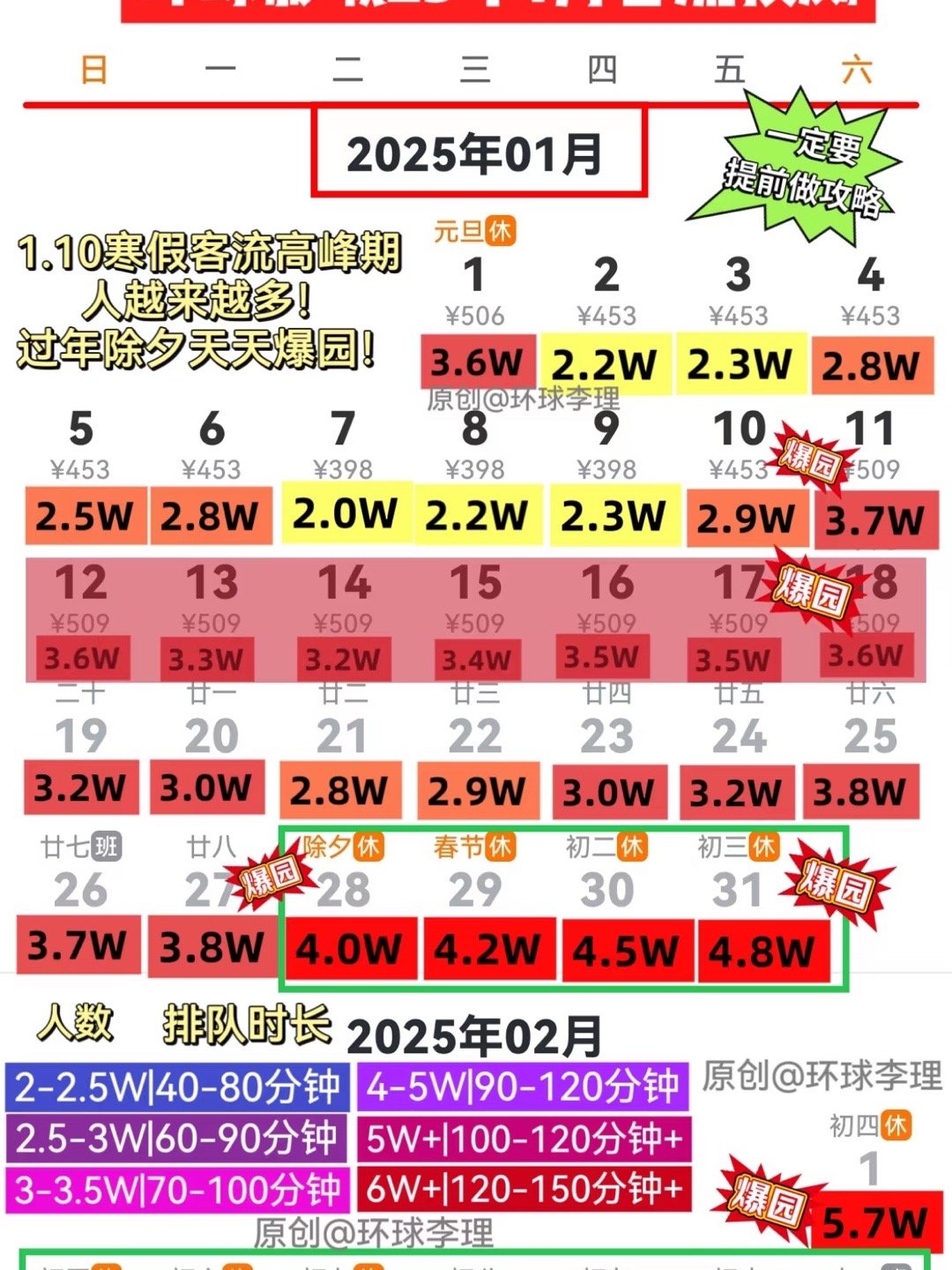 日常的路人a  [淡淡的][淡淡的][淡淡的]有人问过年来环球怎么样，不怎么样，