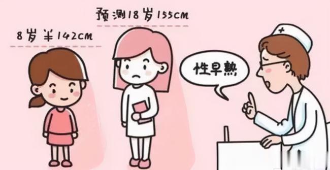 两种孩子，容易X早熟，看看有您家的孩子吗？
 
第一种、比较消瘦，容易发脾气的孩