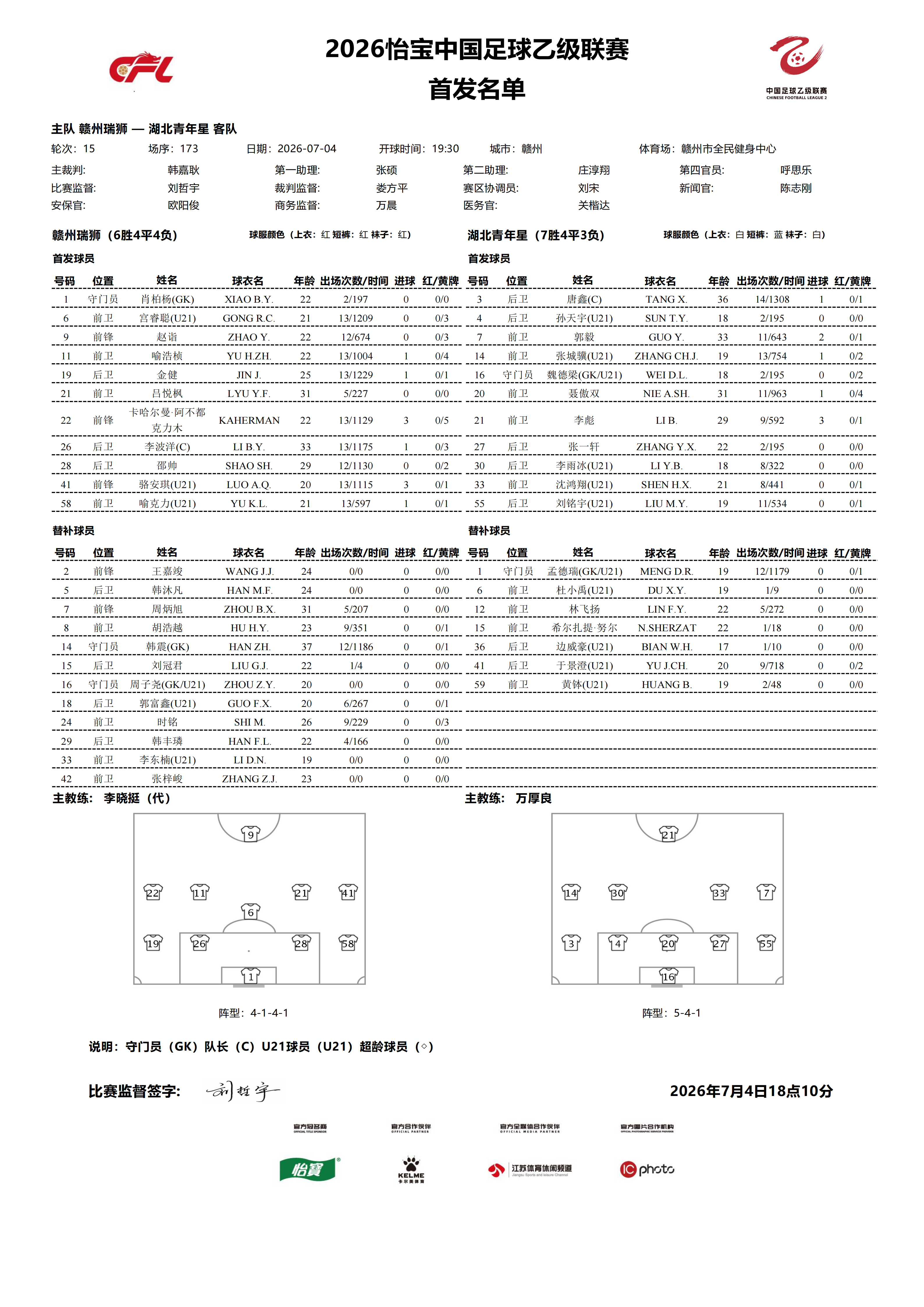 2026怡宝中乙联赛第十五轮｜赣州瑞狮VS湖北青年星今日比赛首发名单公布！中乙联