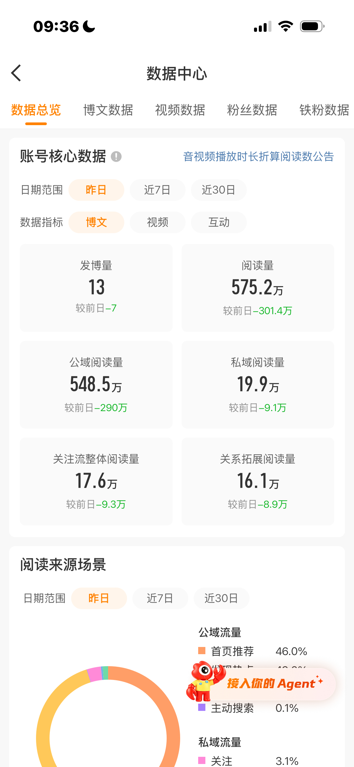 命运 你阿帕次 