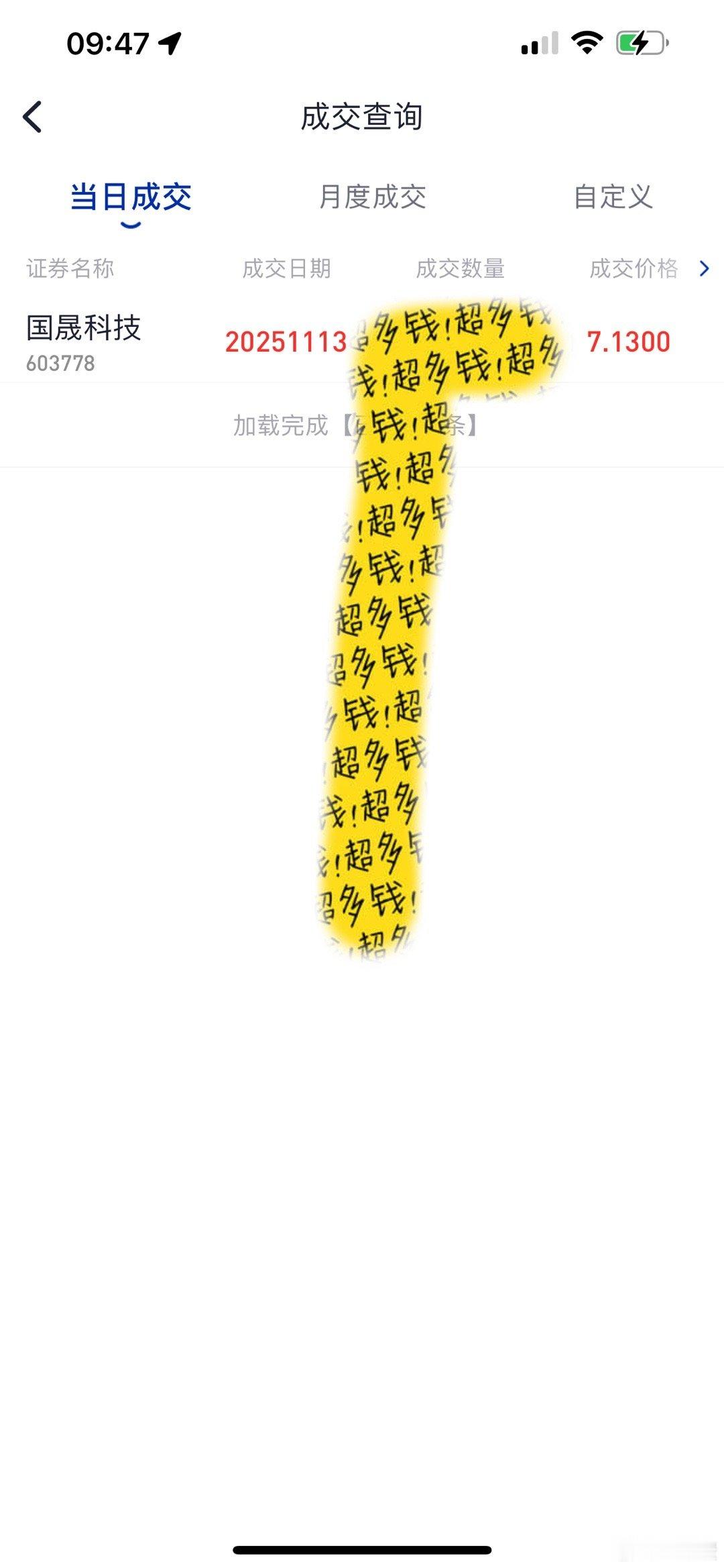 国晟科技买高了点