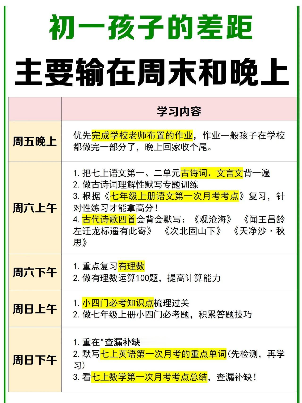 初一是初中学习的开局之年尤其是上学期至关重要周末和晚上就是拉开差距的最好时间