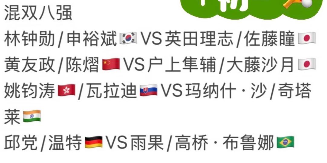 2026WTT卢布尔雅那球星挑战赛男女双打及混双8强出炉
6月18日，经过三天的