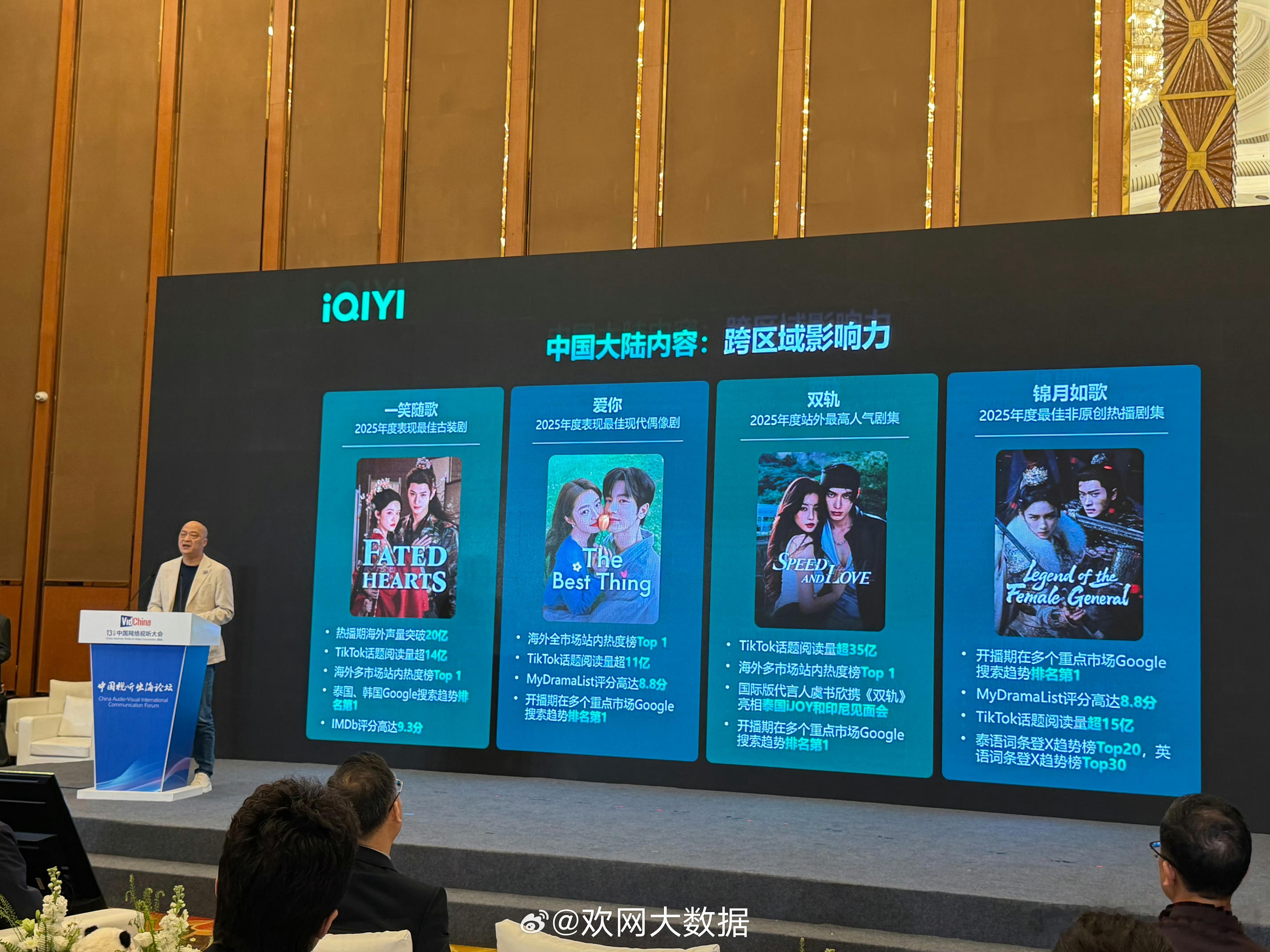 2025年爱奇艺海外最佳非原创热播剧：周也 丞磊 《锦月如歌 》！！！ 