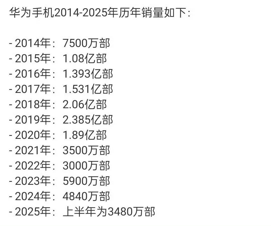 芯片卡脖子，让华为销量大幅下降，现在已经没有桎梏了，华为Mate 80系列会让华