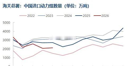 印尼抬价算一把好手 ​​​