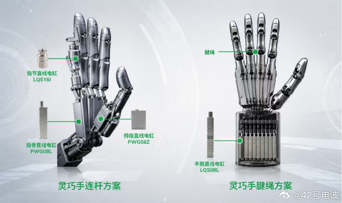 8 月 13 日。诺仕机器人完成近亿元 A+ 轮融资，顺为资本领投，望千跟投。这