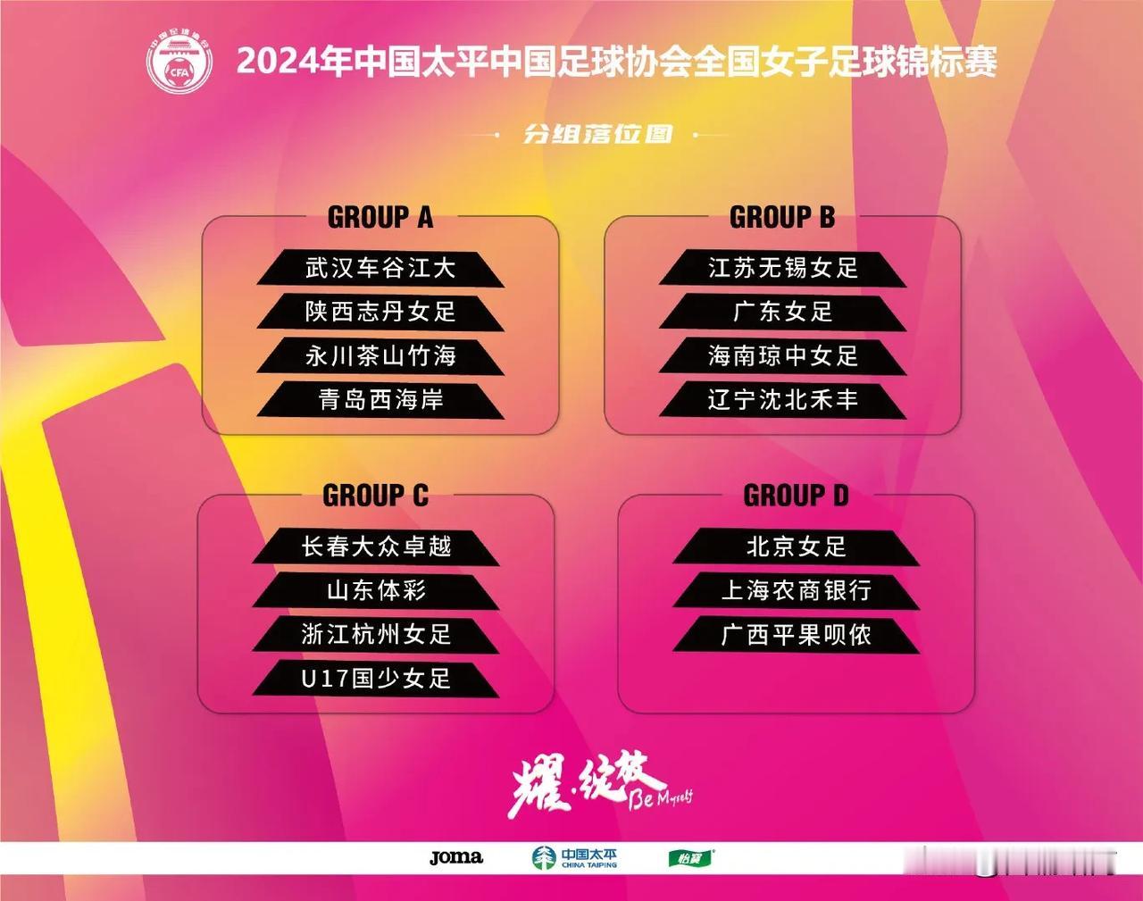全国女足锦标赛小组赛（第一阶段）结束🔚!多名主力缺席+锋无力，卫冕冠军武汉三连