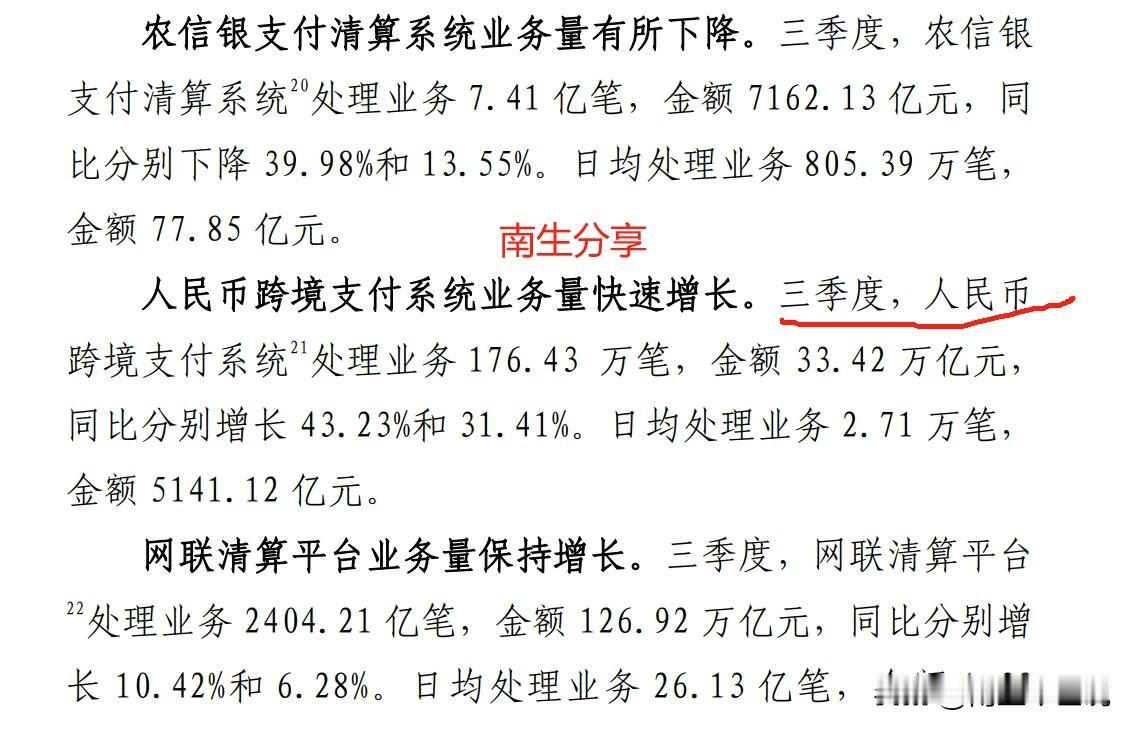 #来点儿干货#祝贺！三季度，中国CIPS系统处理的人民币金额大涨31.41%

