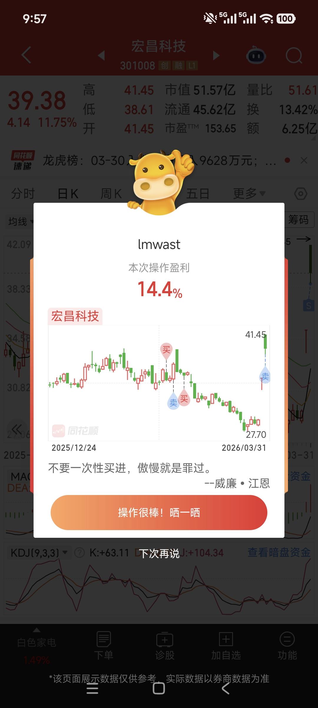 成功止盈，张雪机车就是牛🐂