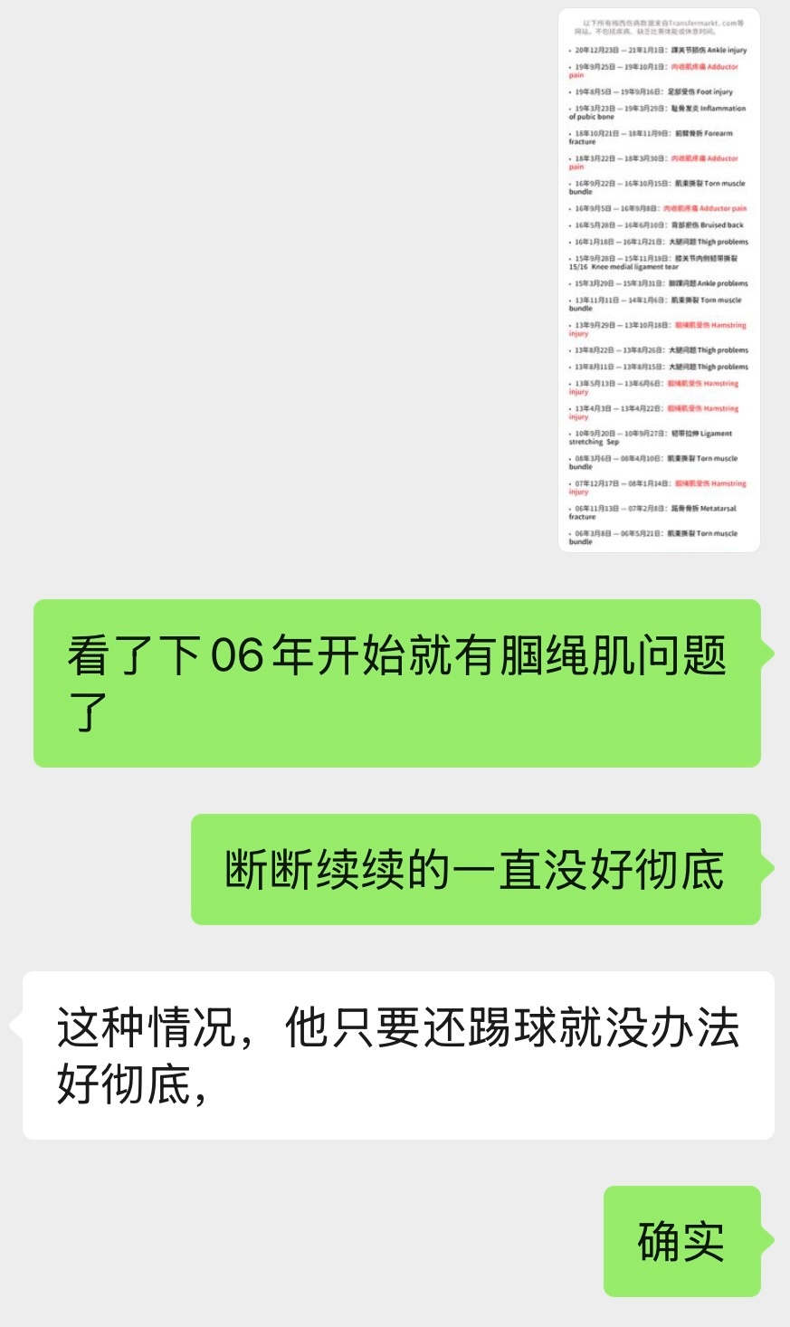 内收肌的问题真的折磨他太久了😔 曝梅西受伤离场