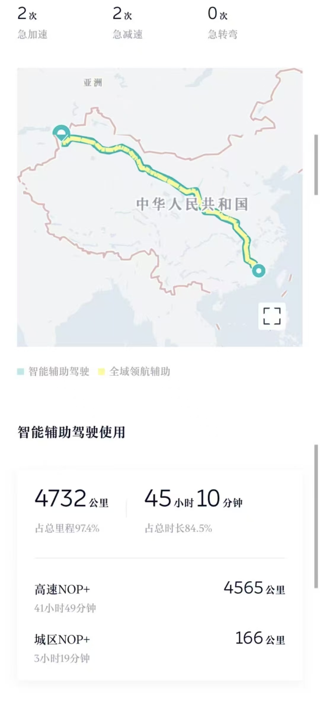 车友53小时从福建开车到新疆，全程4860公里，平均时速90km/h。开过高速的