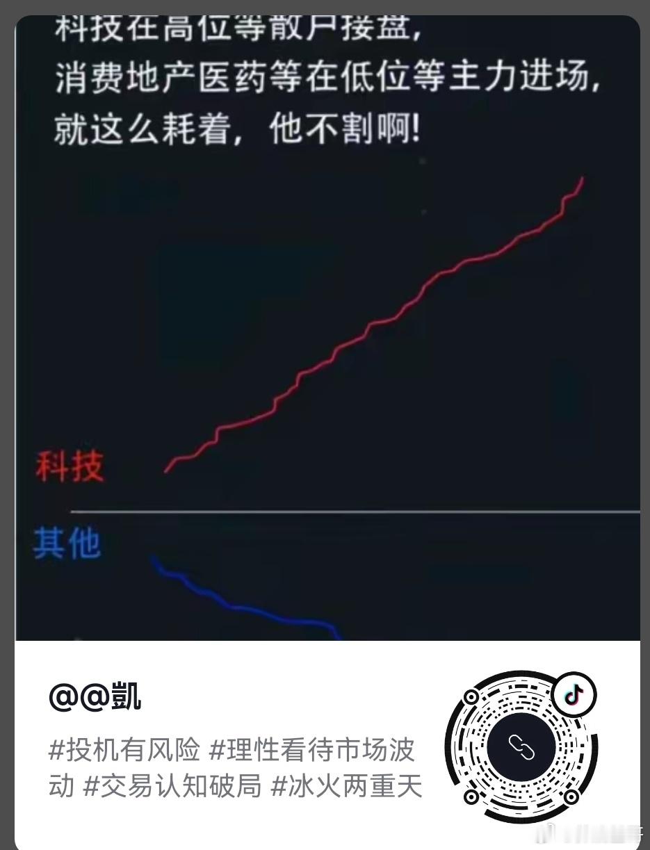a股 我有预感，接盘的不会是基民，而是那些老登股民，机构多半会抱团，拉到老登补入