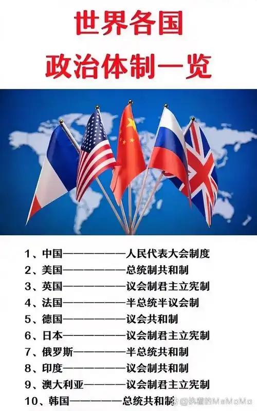 国家之间，未必必有道路之争。
       有个朋友问这个问题，我说：“现在特朗