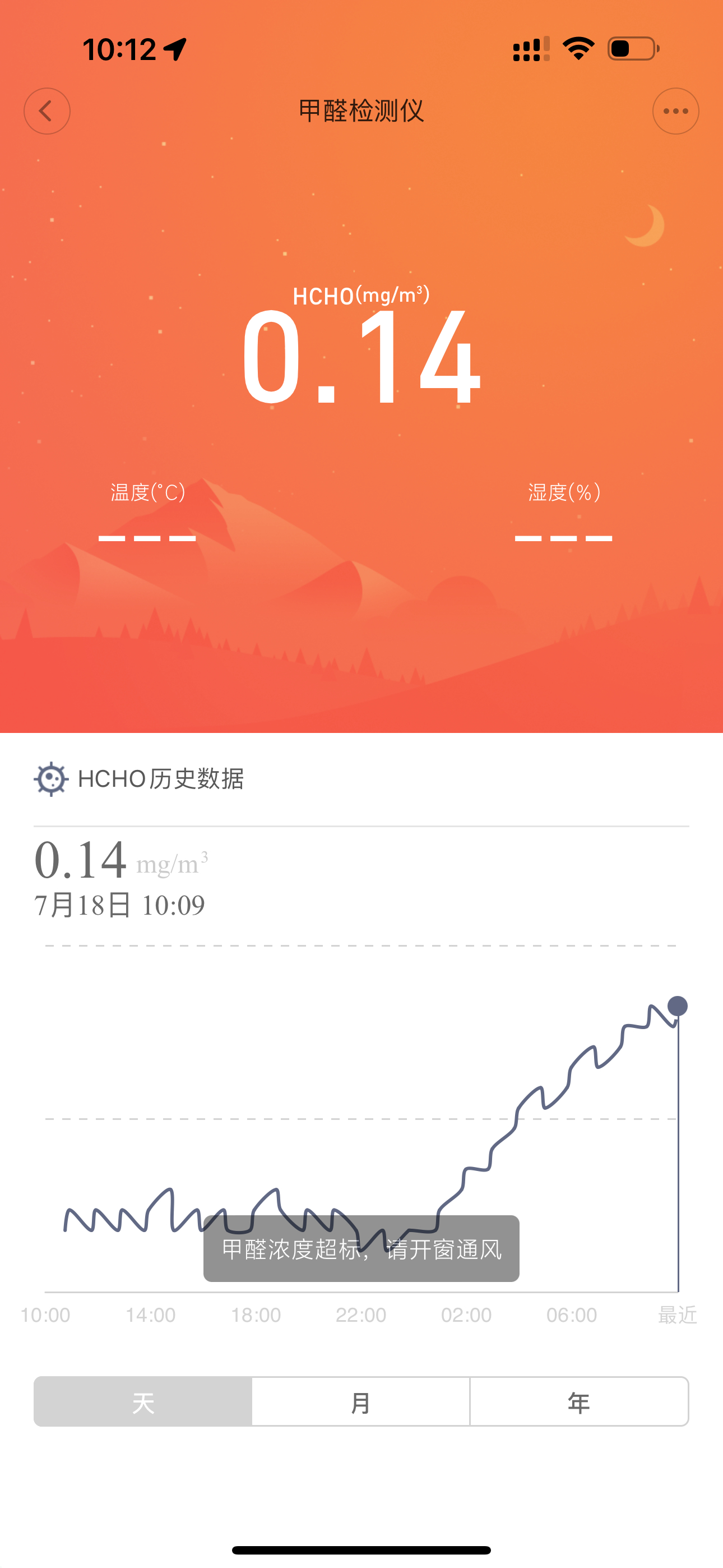 主卧买了个实木床，这个甲醛浓度，真是一秒也不敢多呆，这还只是甲醛，TVOC 还不