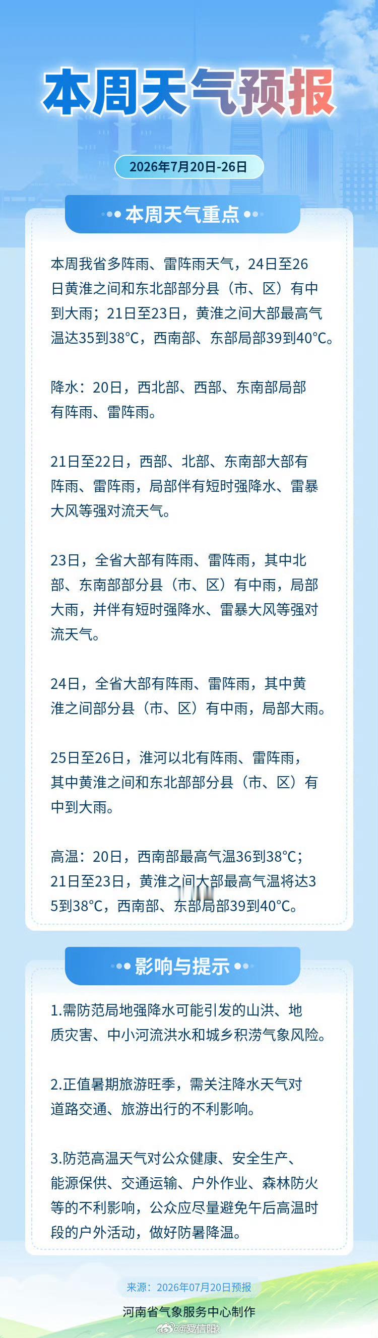 本周河南天气重点网页链接 （河南气象）信阳生活 信阳