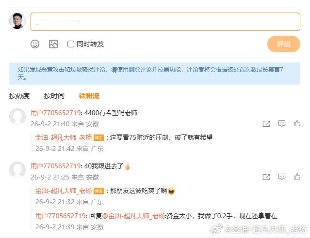 好行情总有人能抓住机会，比如这位朋友 [good][good][good]黄金[