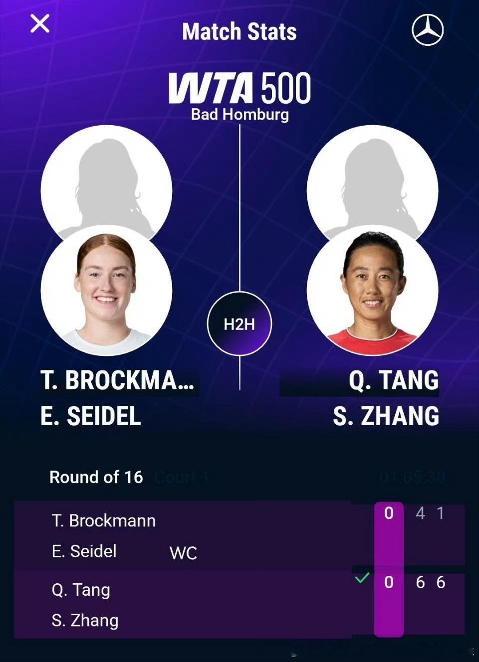 WTA500🇩🇪巴特洪堡站双打首轮1️⃣，🇨🇳张帅/🇨🇳汤千慧以6-