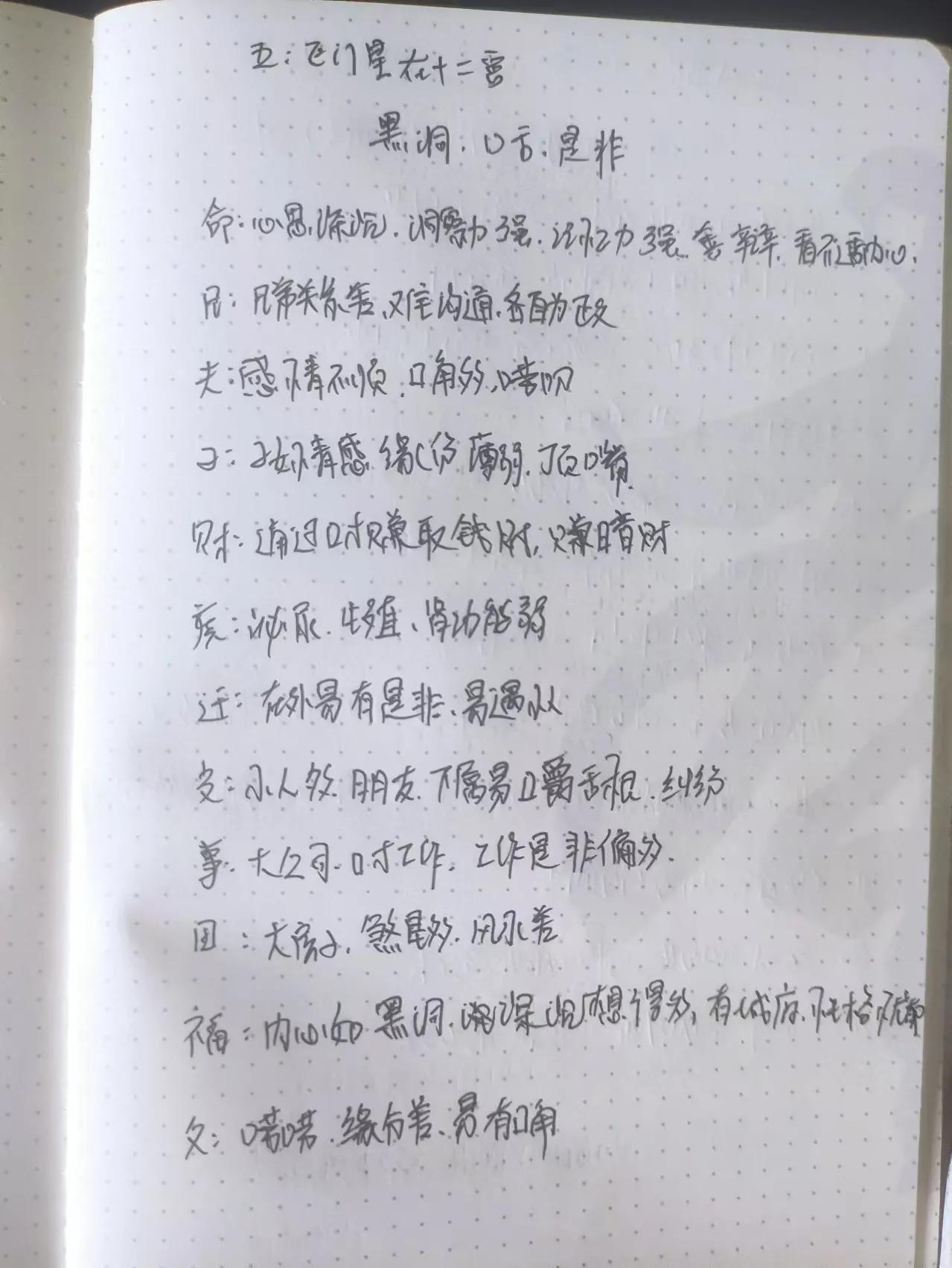 紫微斗数巨门星在十二宫的含义，对于巨门星除了口才好，感觉大多是偏向于负面的意味。