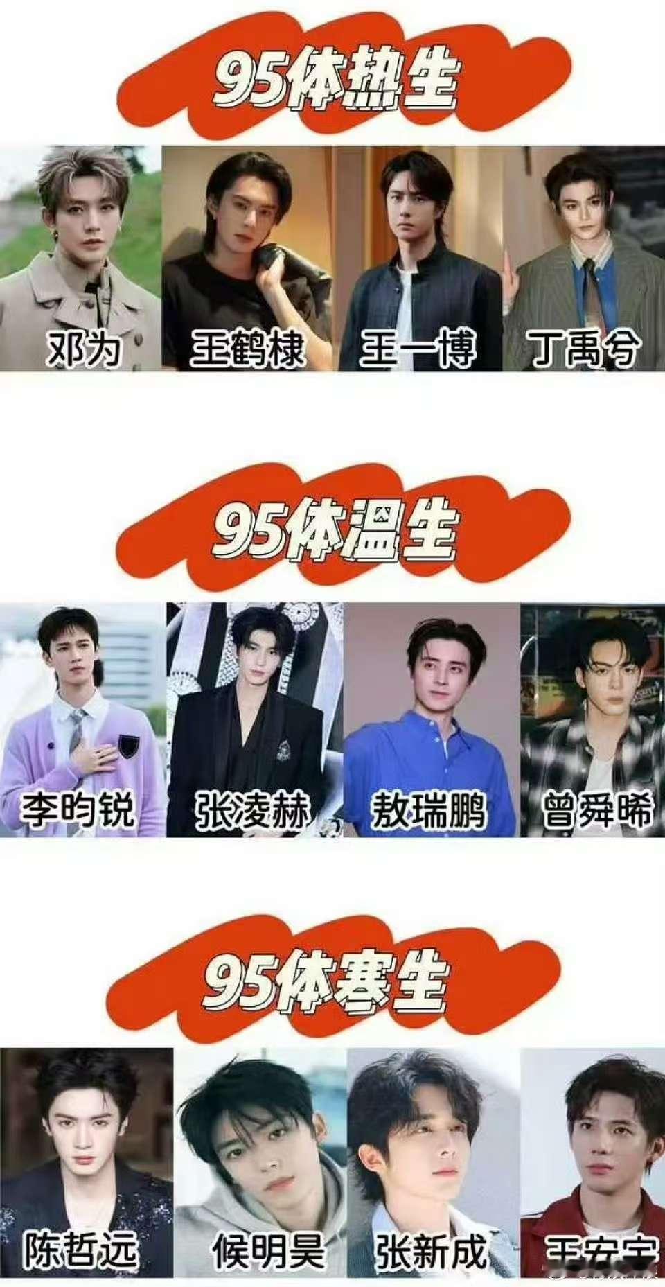 95体热生体温生体寒生网友做的95体热生体温生体寒生网友做的95体热生、体温生、