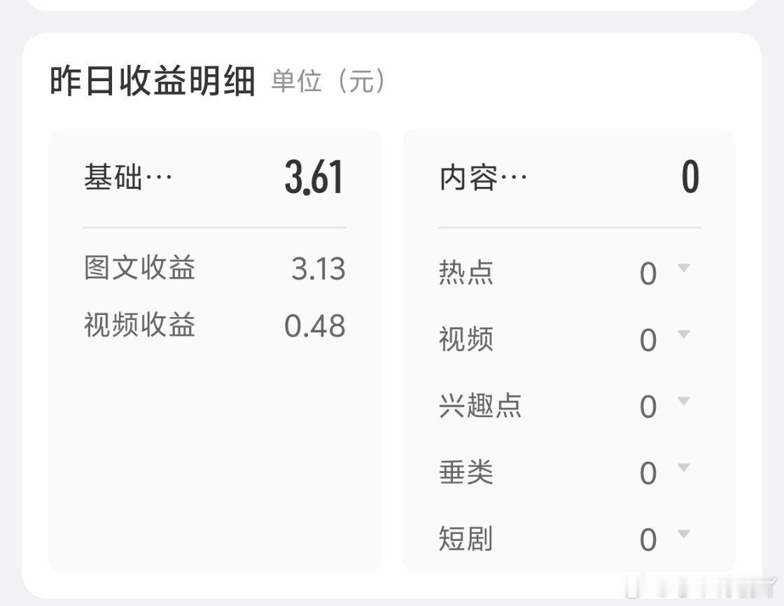 用不完，根本用不完[流鼻血][流鼻血][流鼻血] ​​​