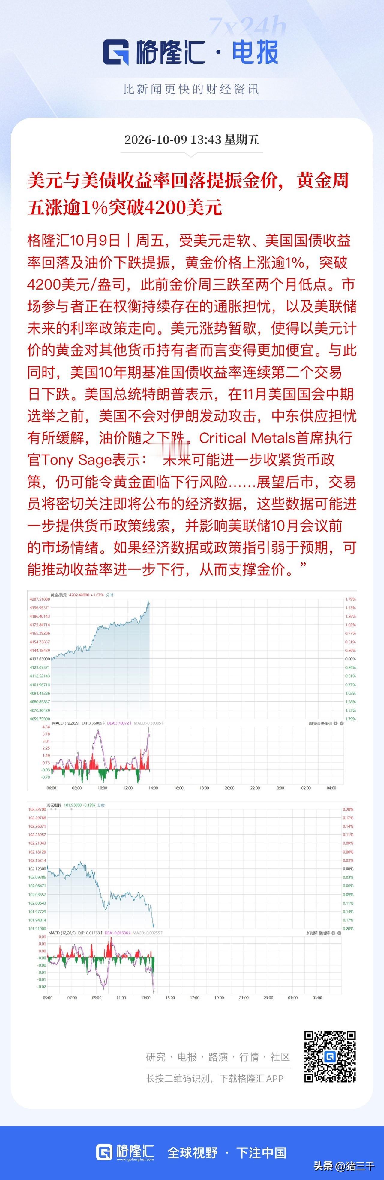 美债收益率回落，黄金欢呼！
A股打出第一个见底信号，
银行午后主动让位，
长鑫科
