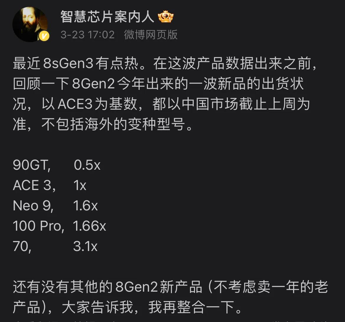 看到年前发布的那批骁龙8 Gen2机器出货情况，只能说有点意外哈，我记得荣耀90