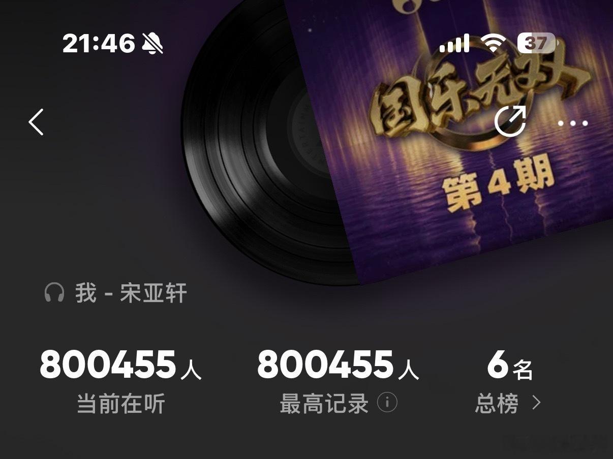 80w了啊啊啊 