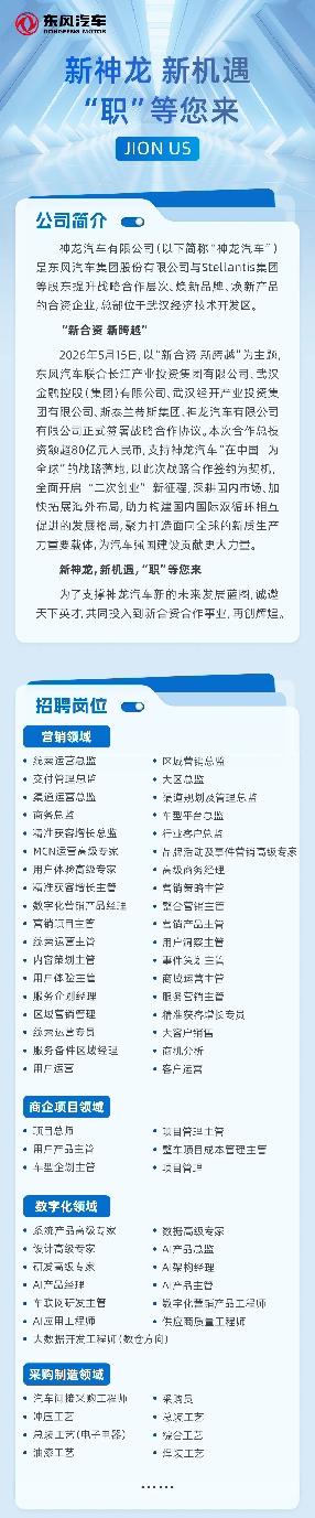 神龙振兴承载中国汽车产业发展厚望，六方会谈签约，其中湖北三家地方国资资金支持。
