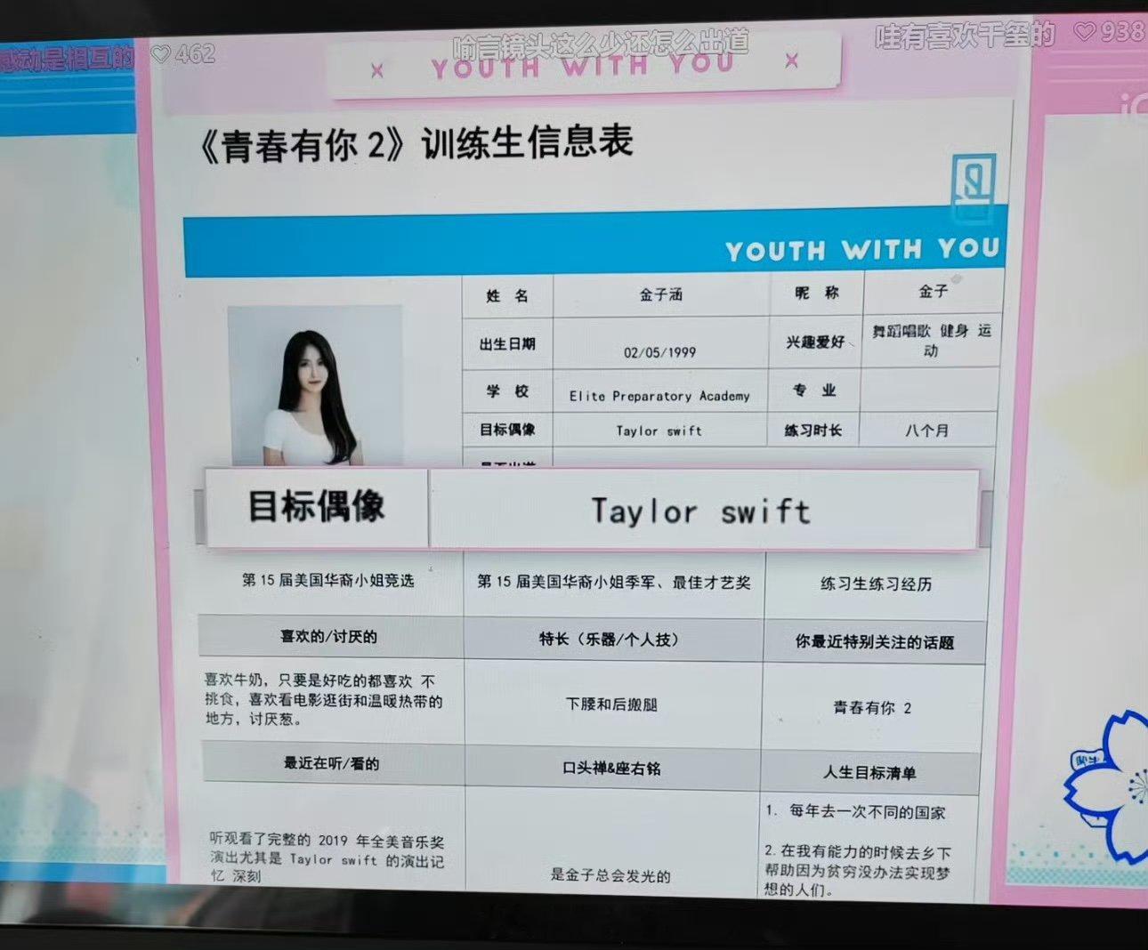 金子涵进圈的状态 金子涵从小移民美国 金子涵从小移民美国，进圈的状态真不如素人时