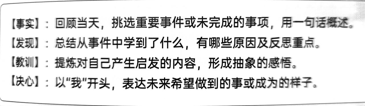 要想自己持续进步，今天给大家介绍一个好的方法：四行日记反思法。这个方法主要有四个