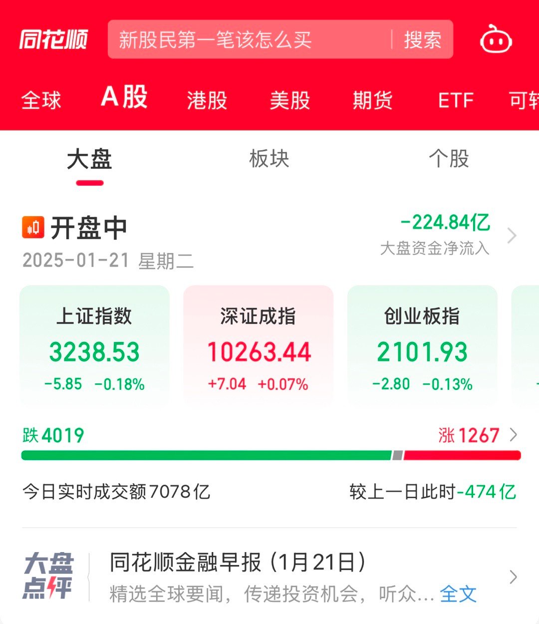 高开低走，三大指数翻绿比较伤士气！人形机器人板块领涨，万科A非常提气，近期一些行