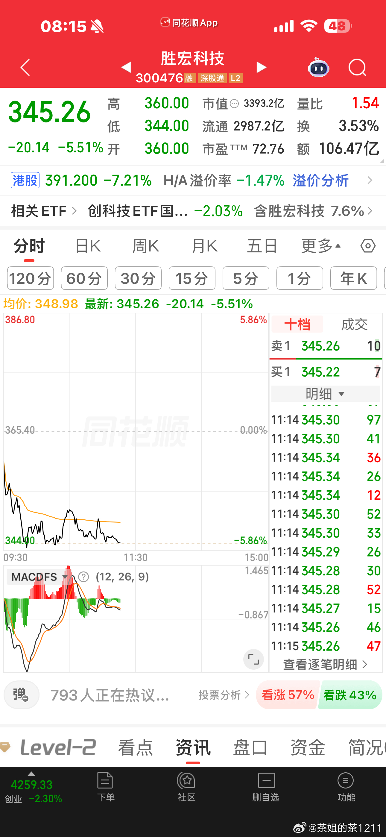 算力硬件，只要易中天不表态，别的也难好PCB只要东山，胜宏不行，别的也难搞老大们