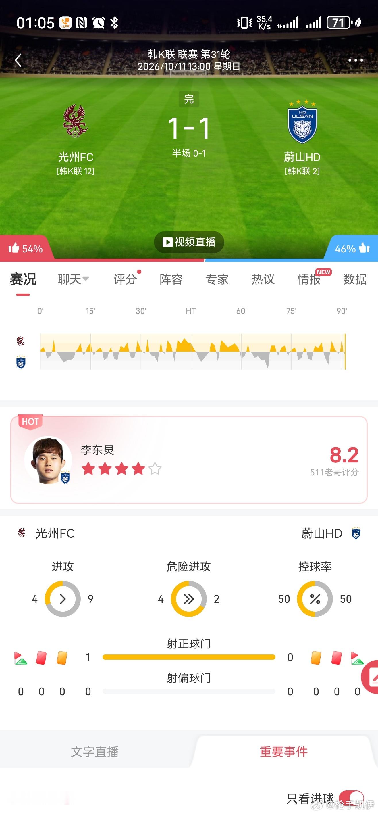 恩？ ​​​