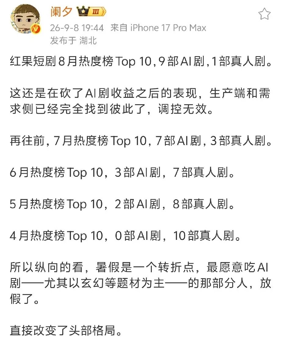 有一说一，科幻和修仙高武的短剧，用ai是比真人好看 ​​​