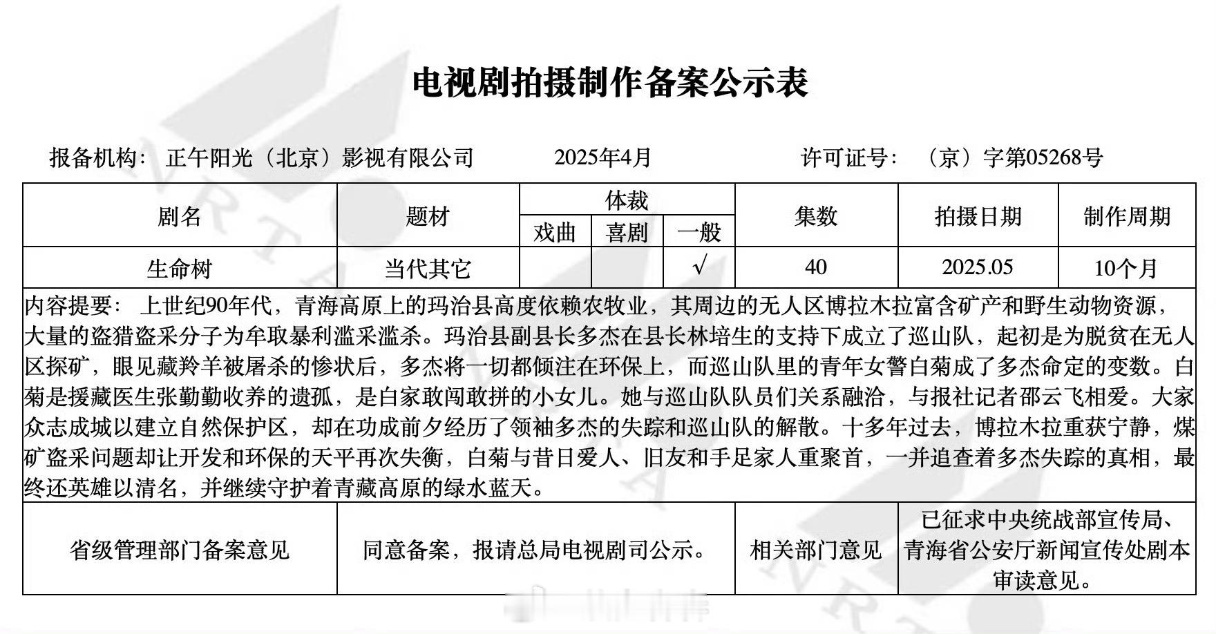 《生命树》备案感觉主线有点乱…… ​​​