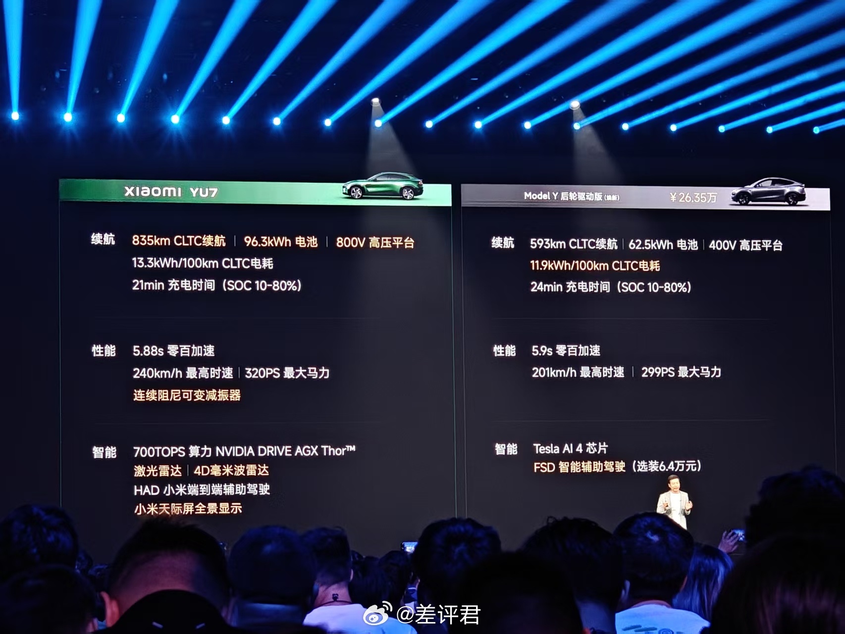 #小米发布会##小米YU7价格# 其实配置之前都发过了，这次主要新增了配色和配件