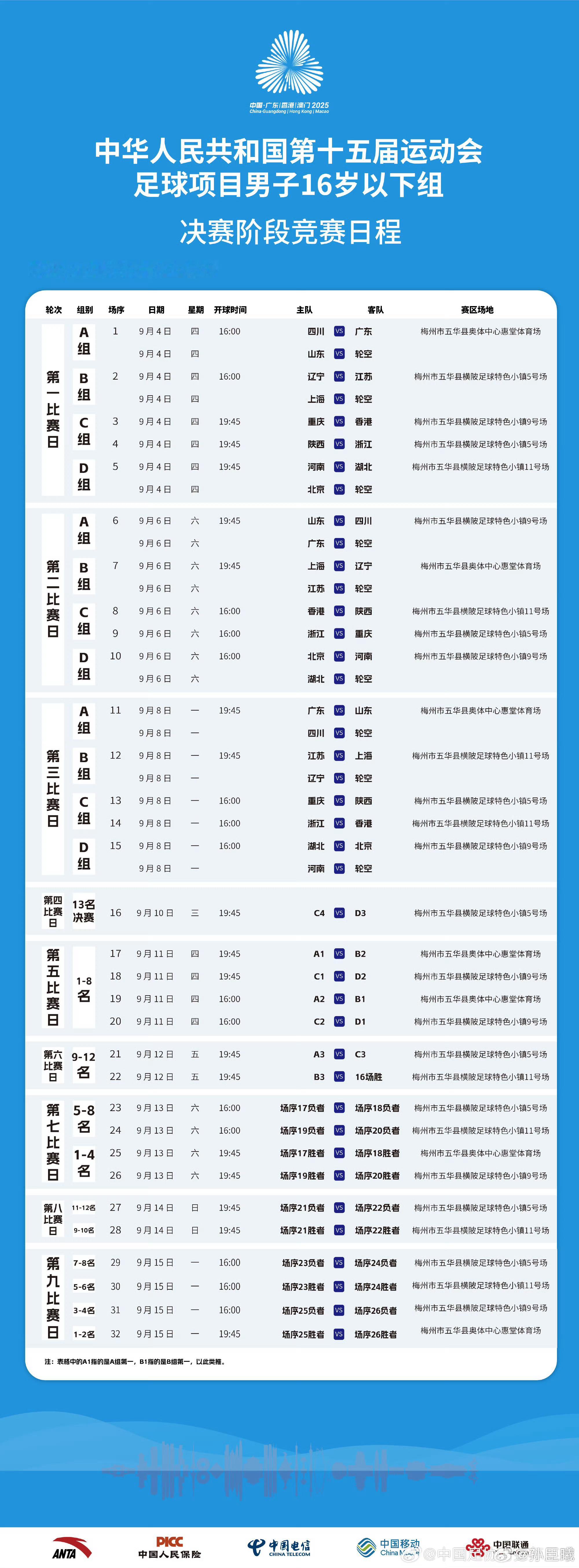 中国足球“重量级”比赛来了，就想打听下会不会有直播？ 在这巨大压力下，大家会不会