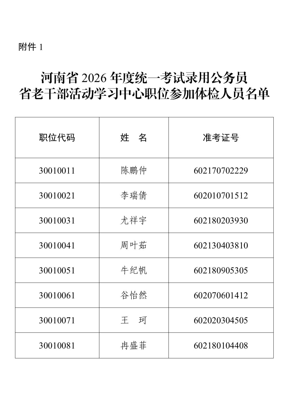 速看！河南郑州省考体检通知！

📌 发布单位: 中共河南省委老干部局
📌 通