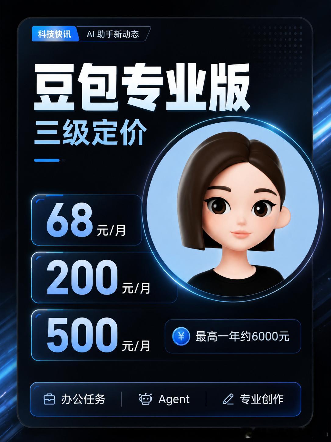 豆包价格豆包专业版终于来了，但真正让人停一下的不是“专业版”三个字，而是价格：6