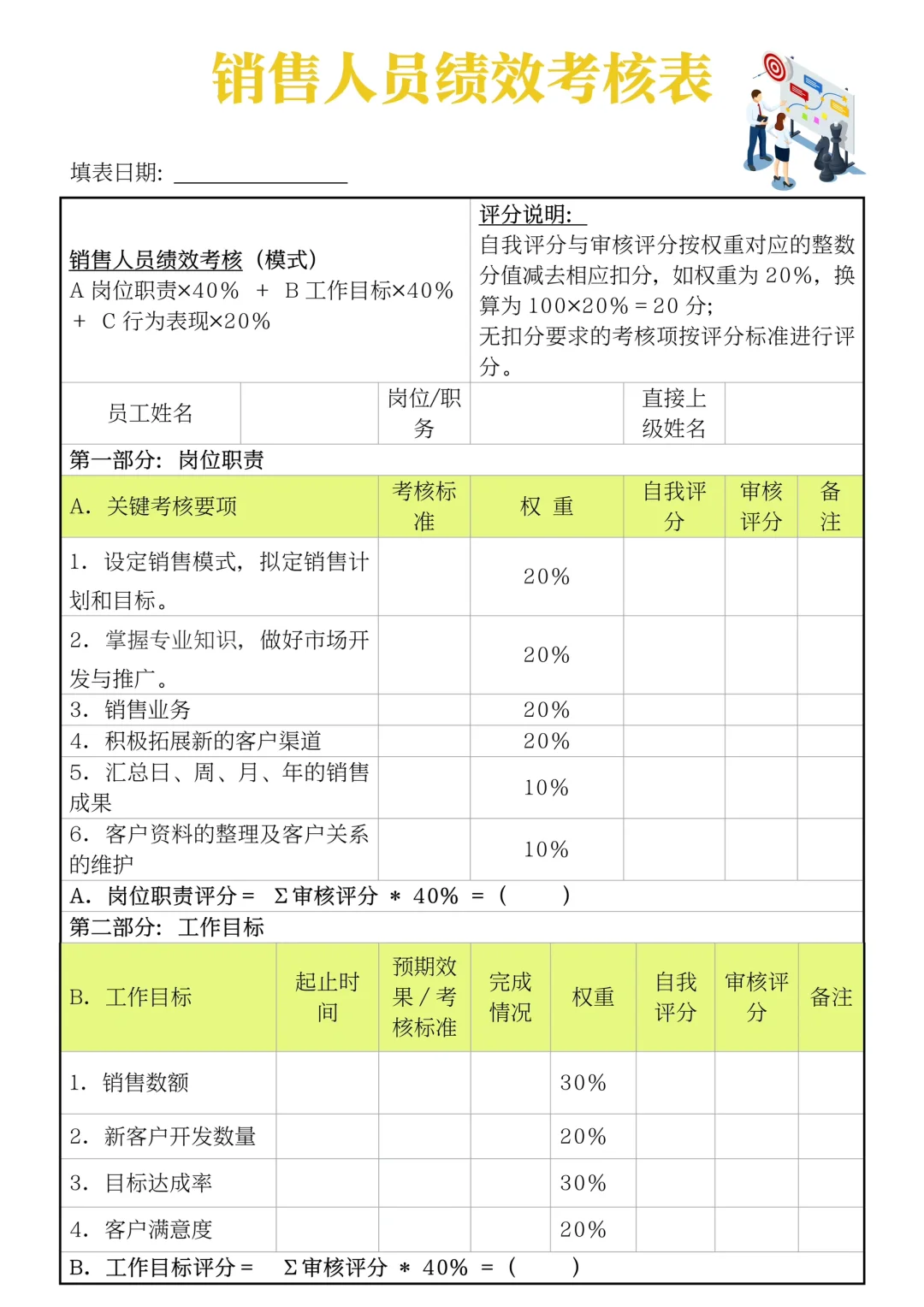 ✍️销售人员绩效考核表