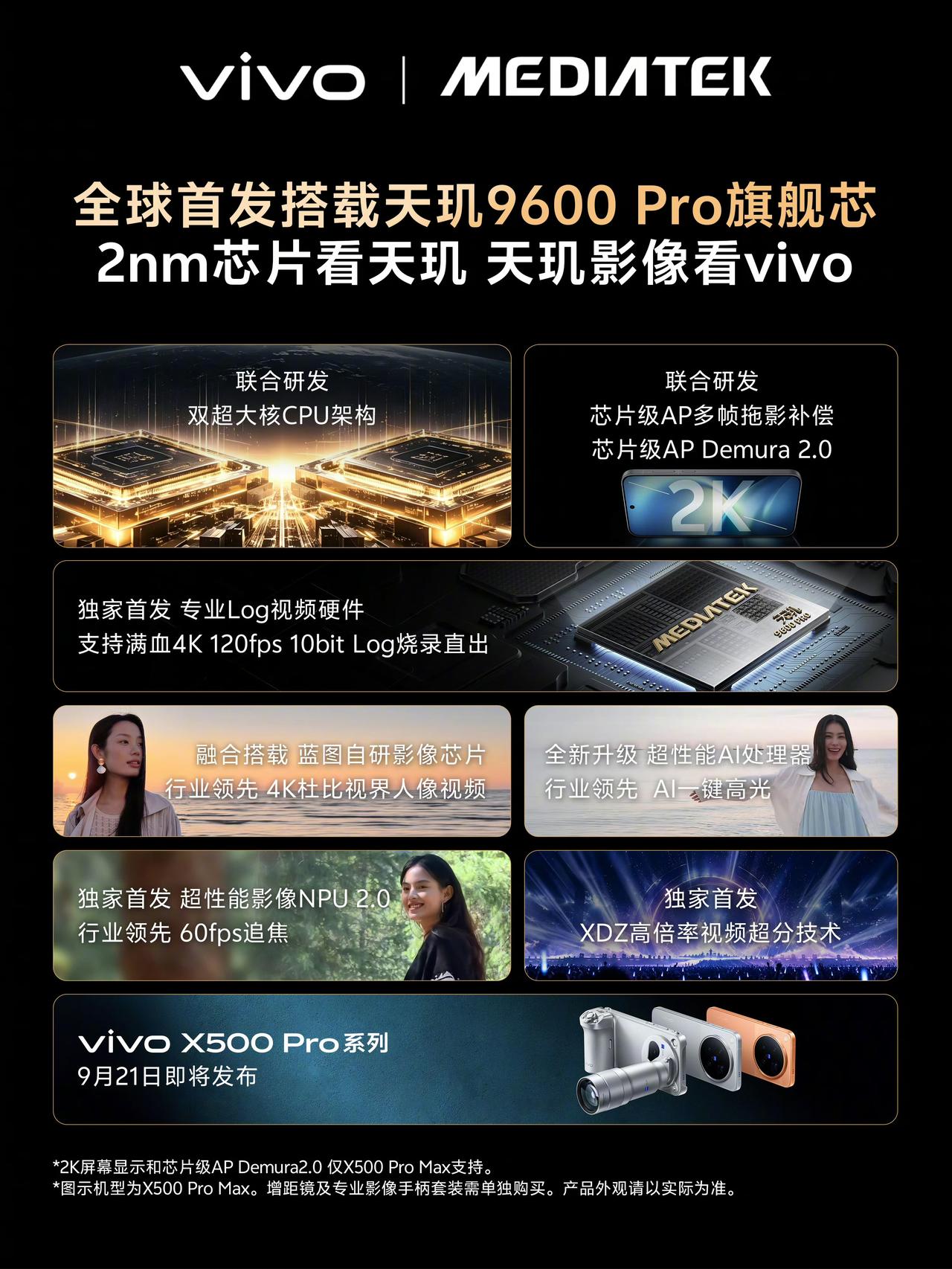 vivo X500 Pro系列全球首发搭载联发科2nm 天玑9600Pro旗舰芯