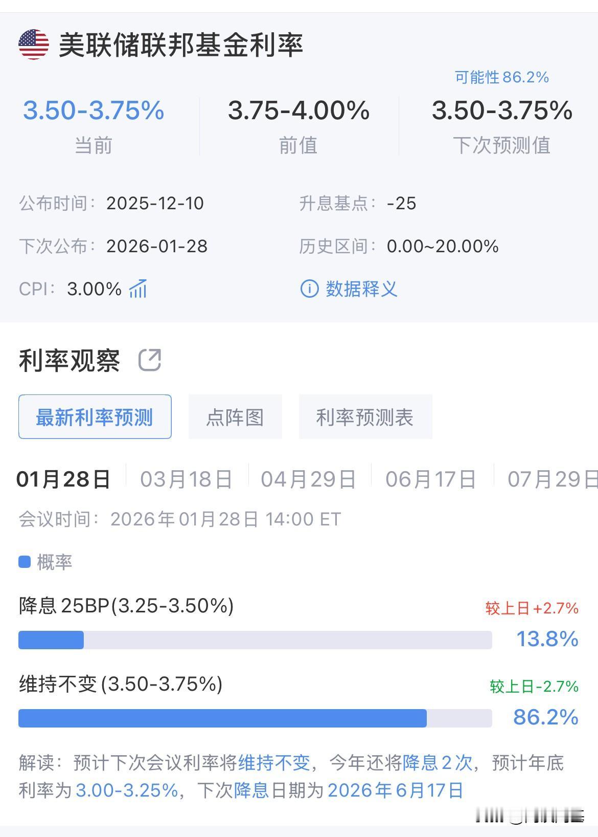 今晚的美国劳工局会给出什么样子的非农数据，符合预期还是低于预期或者说强劲于预期，