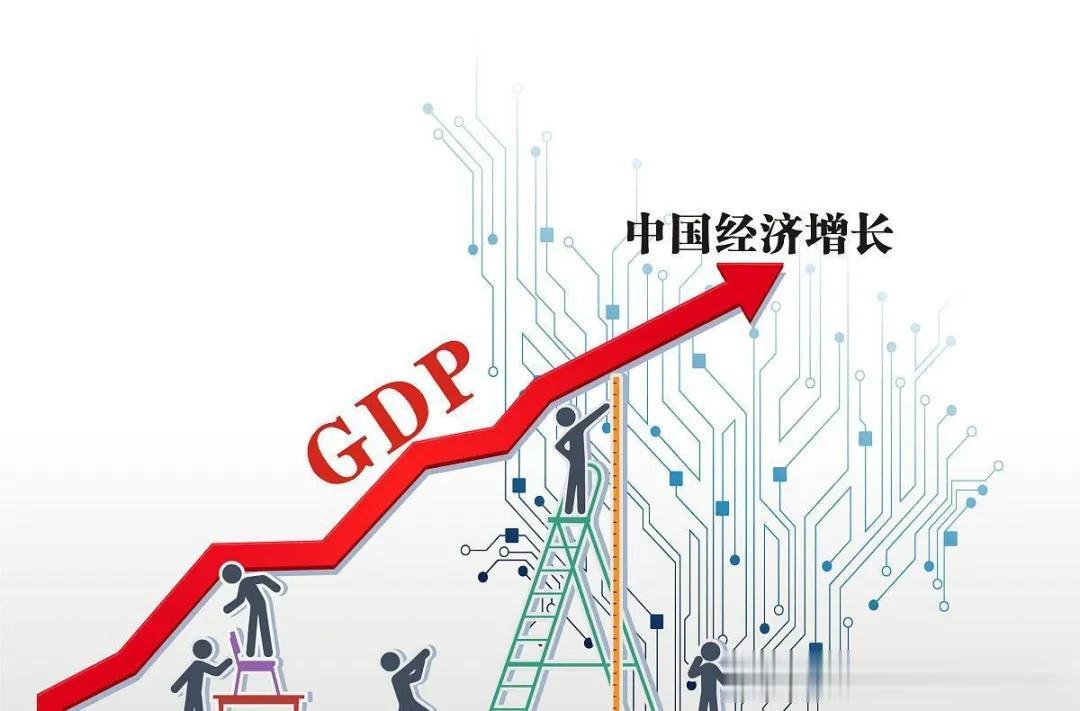 增长4.5%，我国一季度GDP扩大至284997亿元，约为4.162万亿美元

