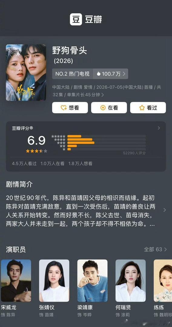 宋威龙、张婧仪《野狗骨头》豆瓣开分6.9分，5w多人参与打分，高了还是低了 