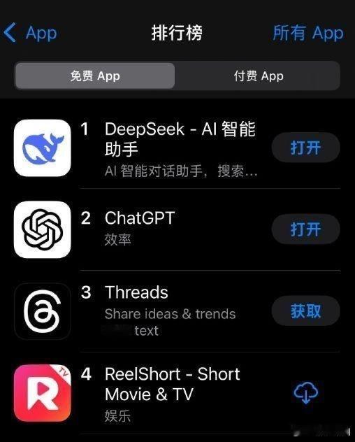 DeepSeek ChatGPT回应被DeepSeek超越 中美竞争已经出现一个