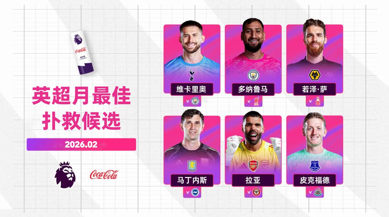 可口可乐 英超2月最佳扑救候选公布，你认为哪记扑救最为惊艳？
⚪维卡里奥（热刺）
