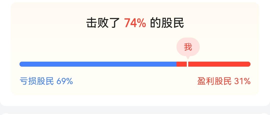 年内盈亏数据0813